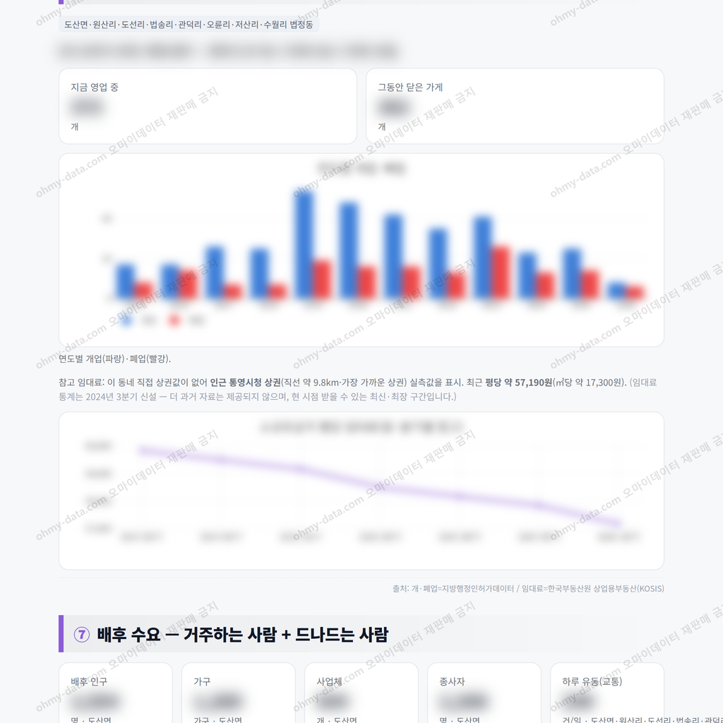 도산면 도산면_맛보기_4.png