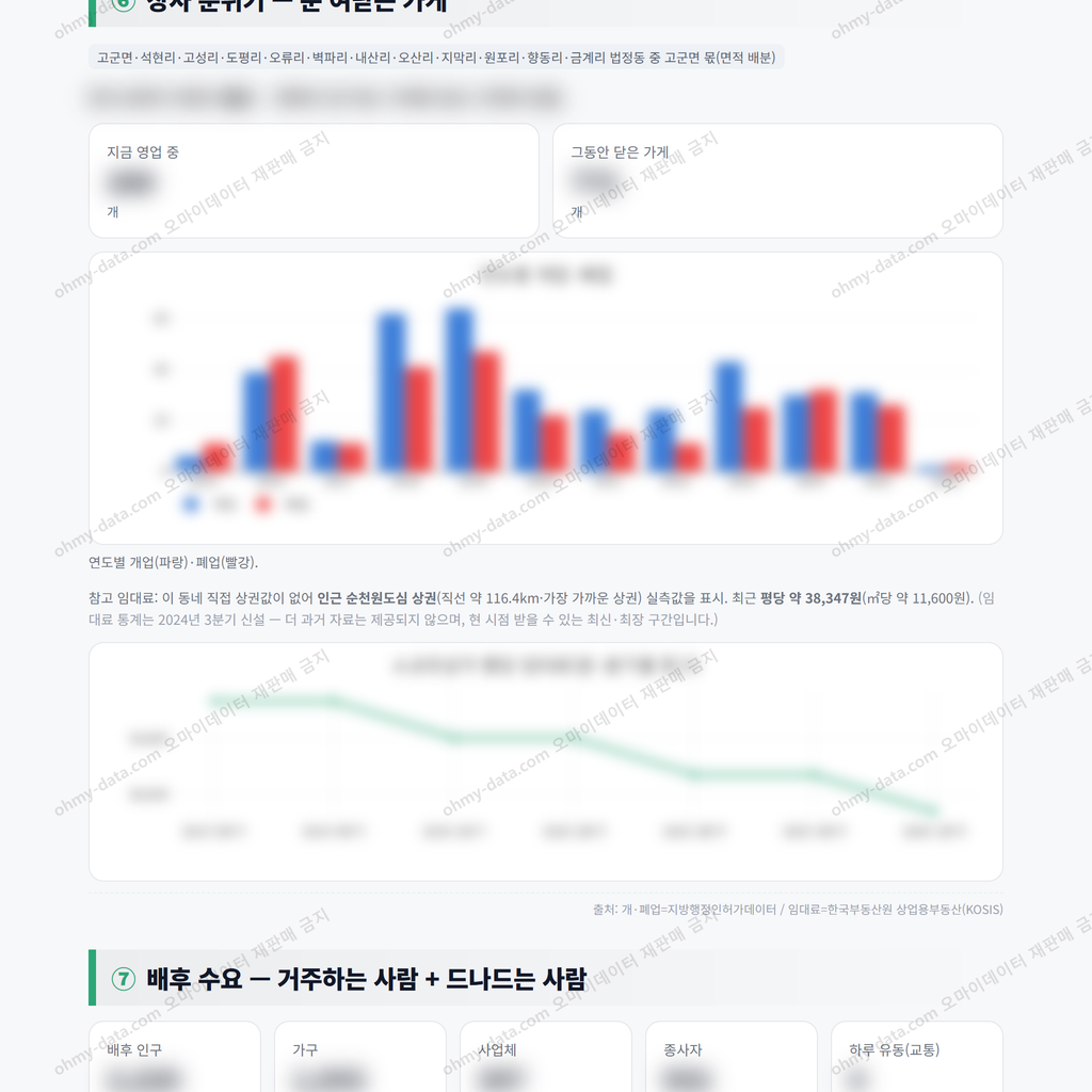 고군면 고군면_맛보기_4.png