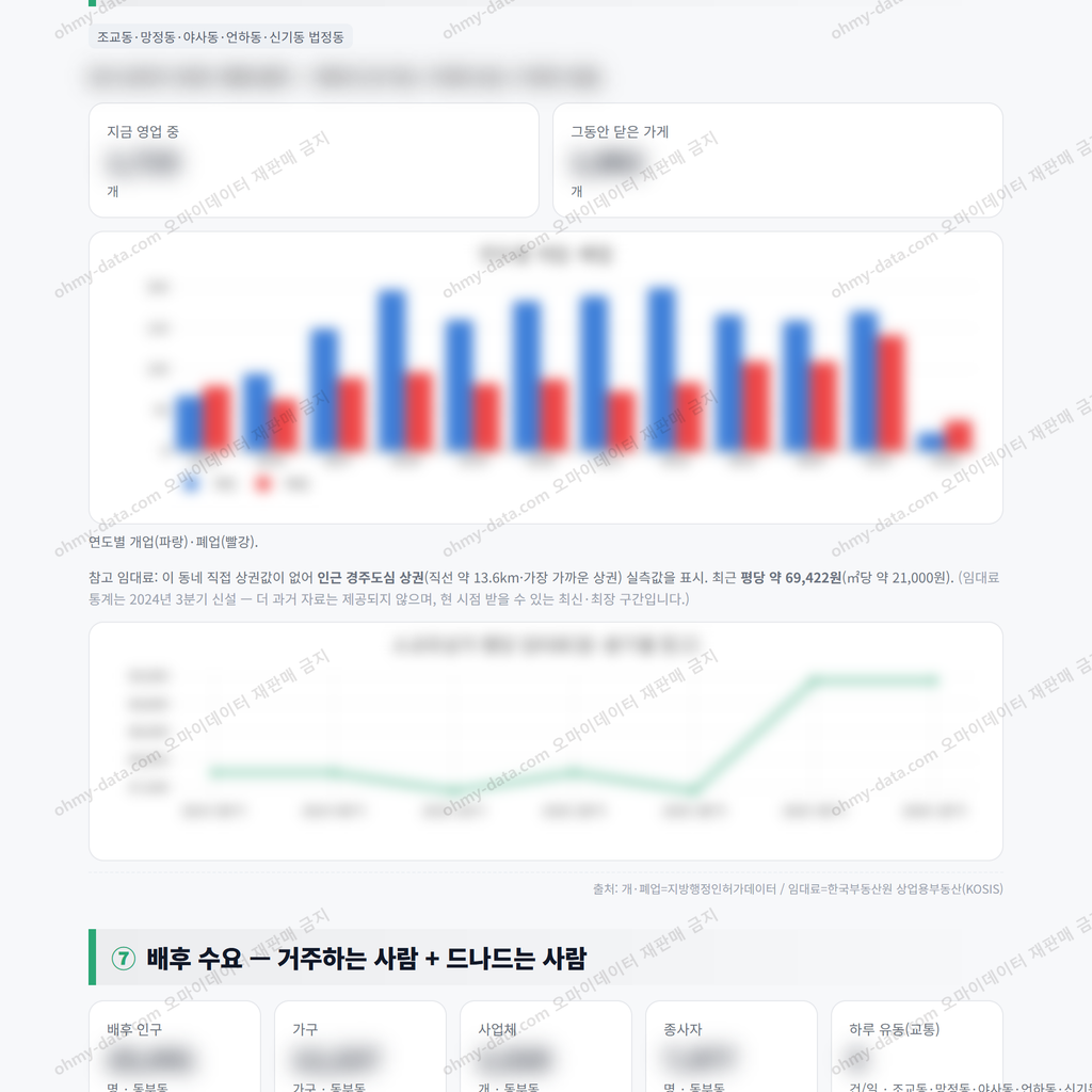 동부동 동부동_맛보기_4.png