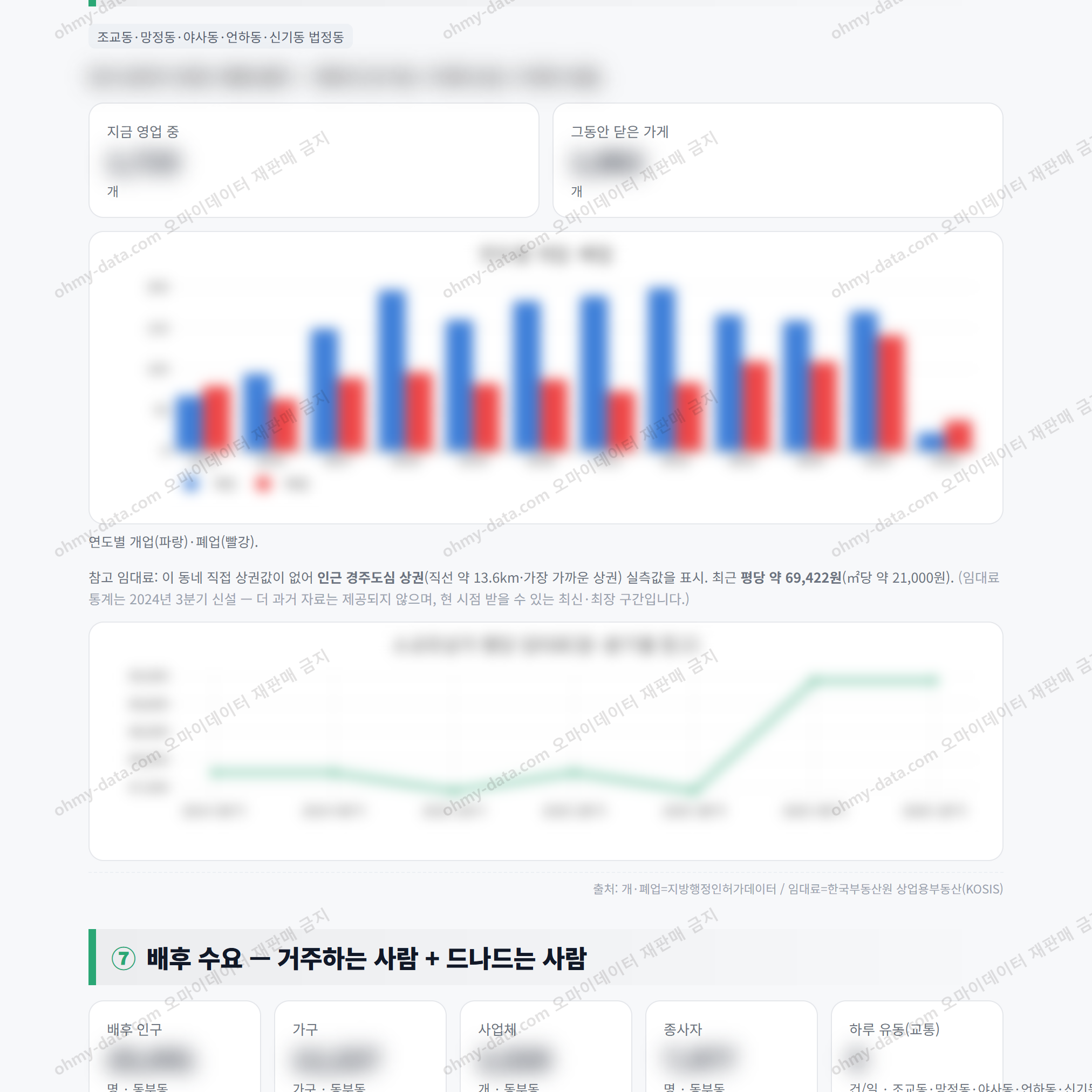 동부동 동부동_맛보기_4.png