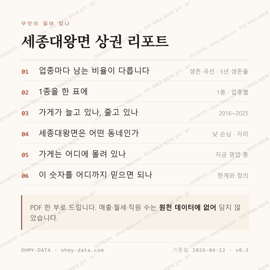세종대왕면 맛보기 4