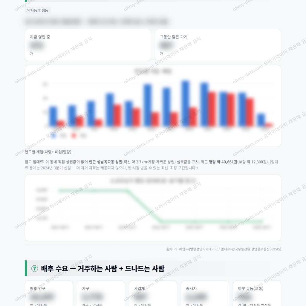 약사동 약사동_맛보기_4.png