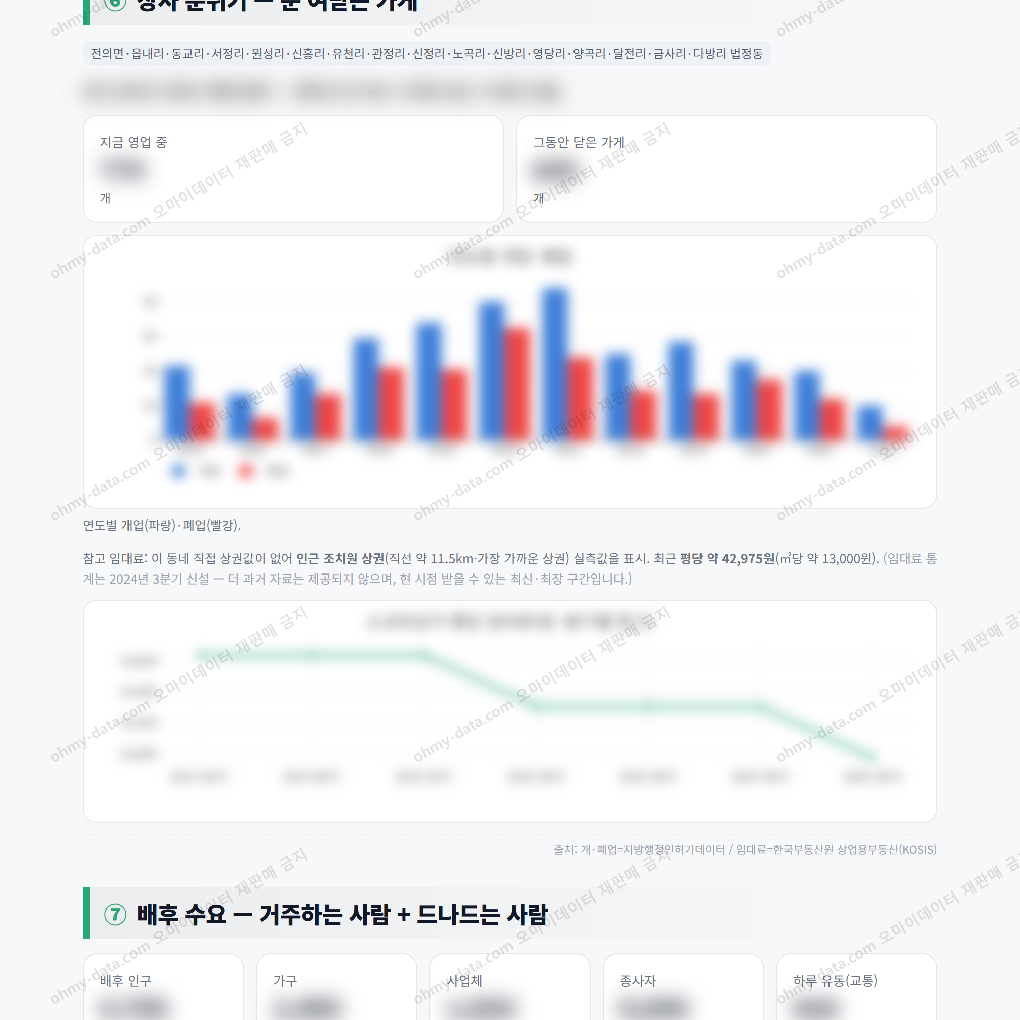 전의면 전의면_맛보기_4.png