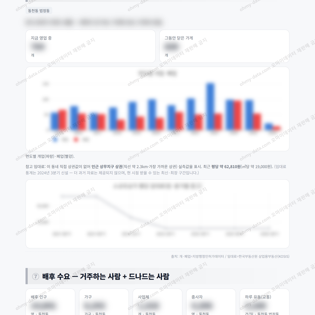 동천동 동천동_맛보기_4.png