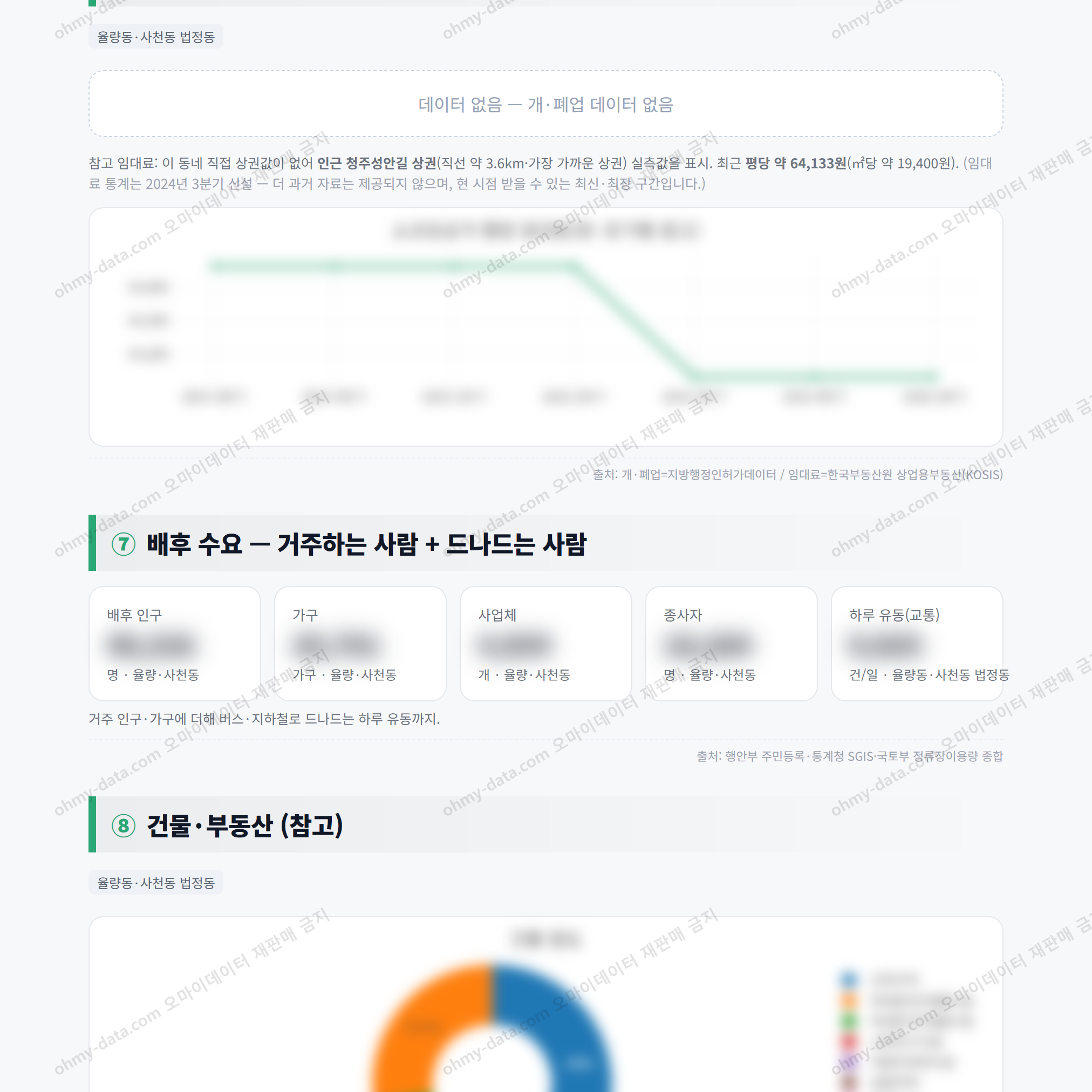 율량·사천동 율량·사천동_맛보기_4.png