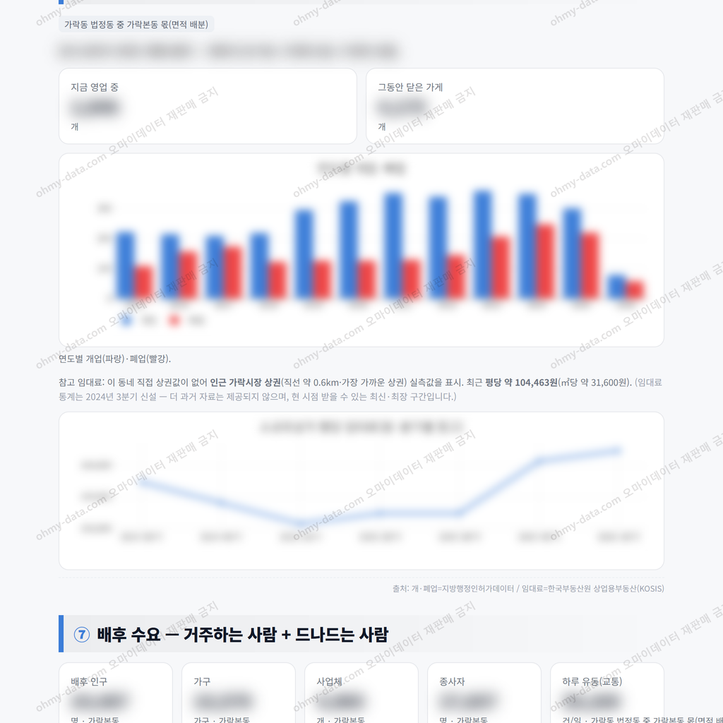가락본동 가락본동_맛보기_4.png