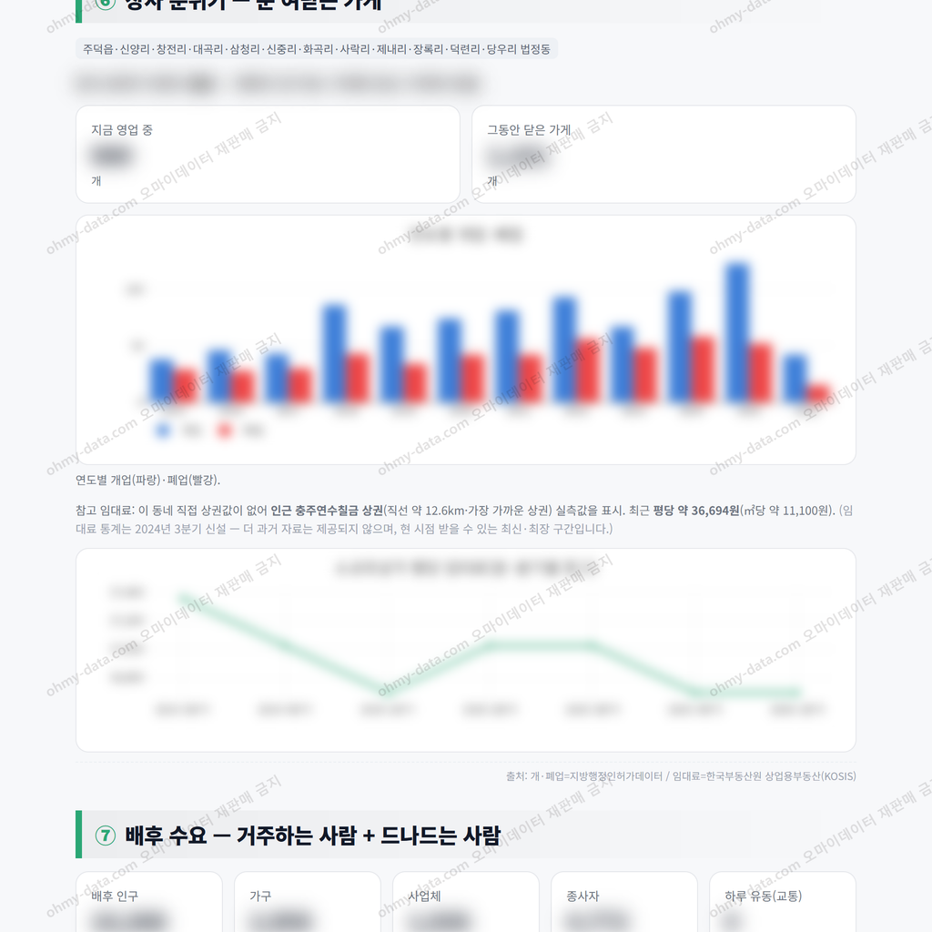 주덕읍 주덕읍_맛보기_4.png