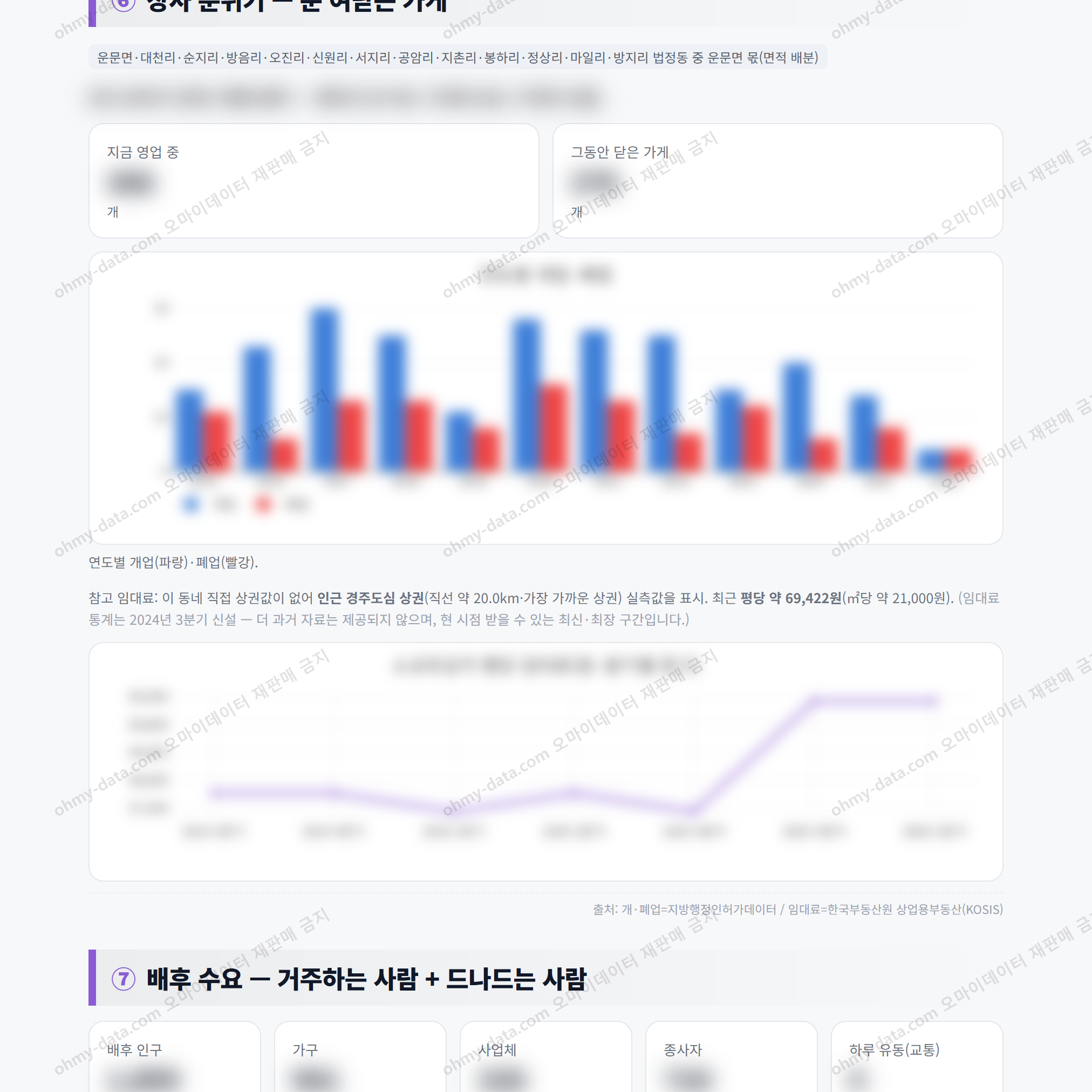 운문면 운문면_맛보기_4.png