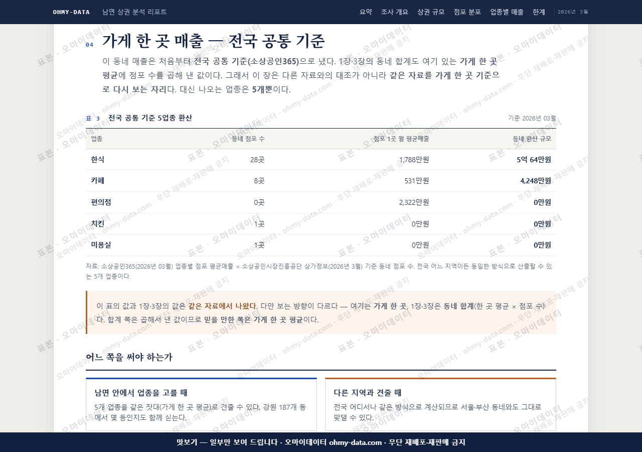 남면 남면_맛보기4.png
