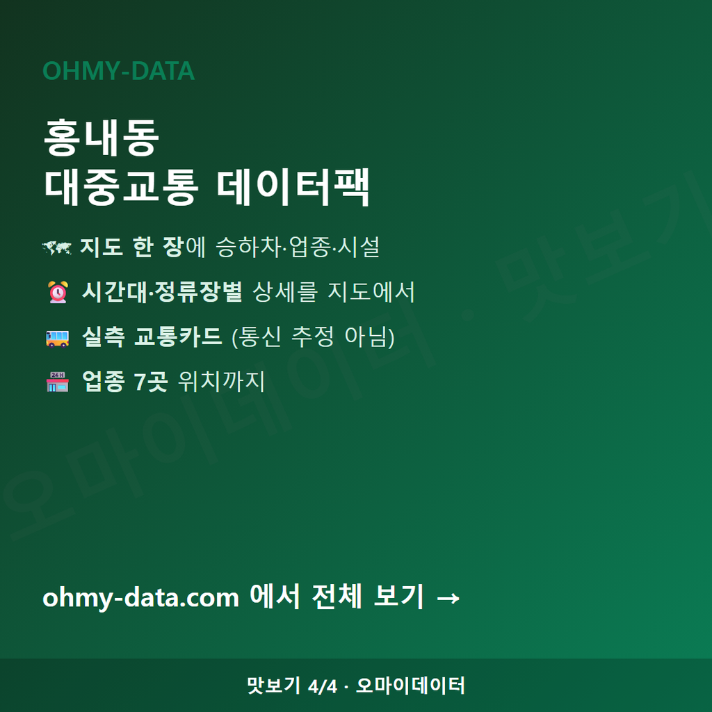 홍내동 맛보기