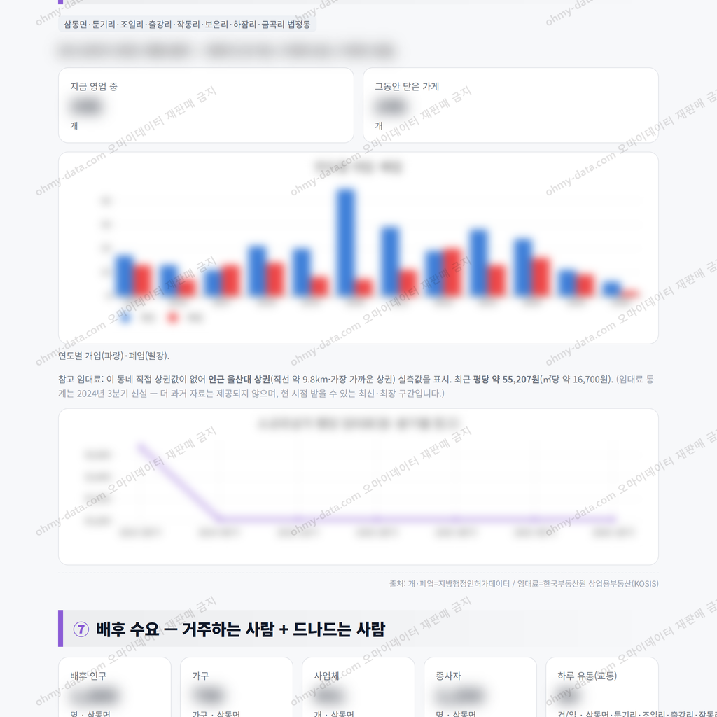 삼동면 삼동면_맛보기_4.png