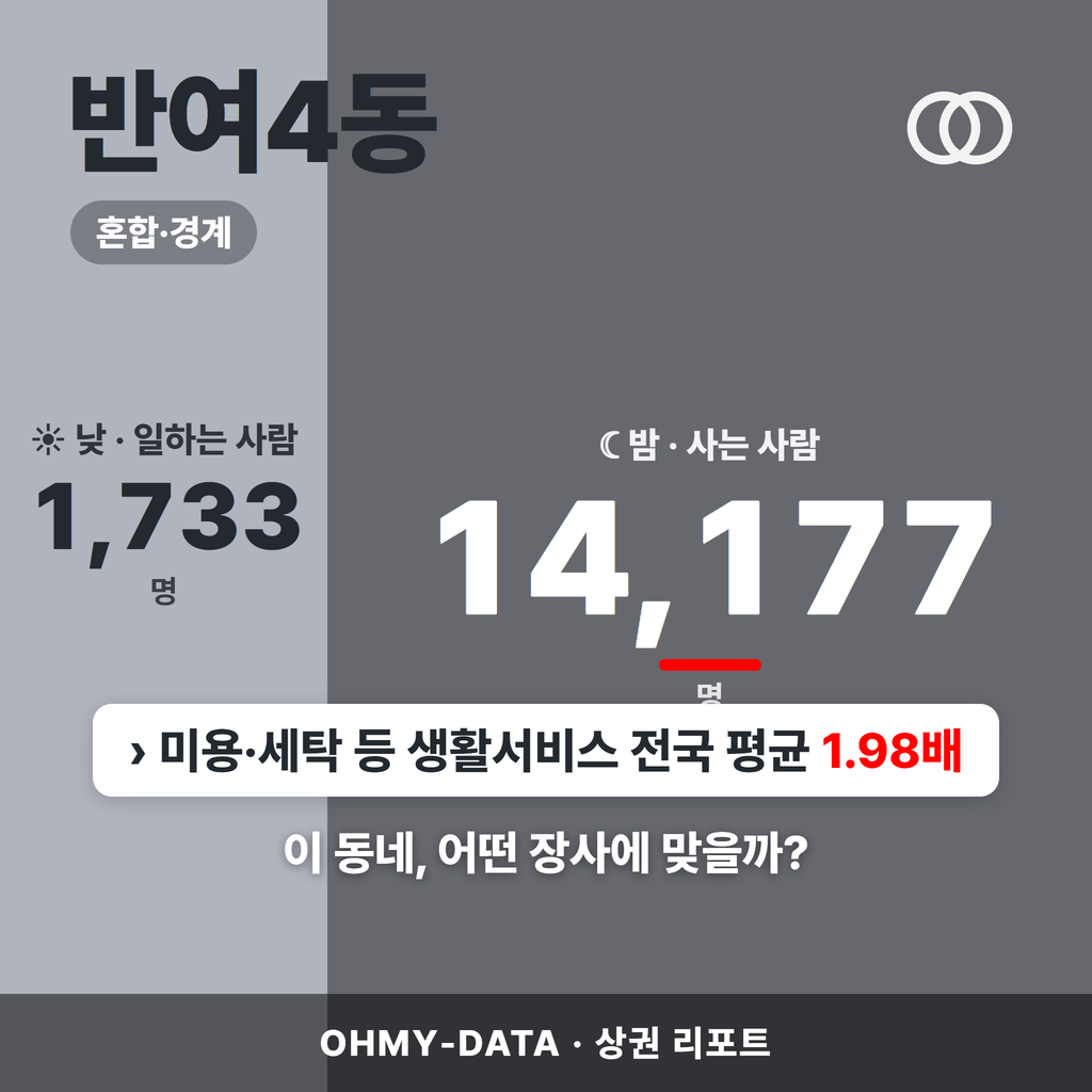반여4동 반여4동_표지.png