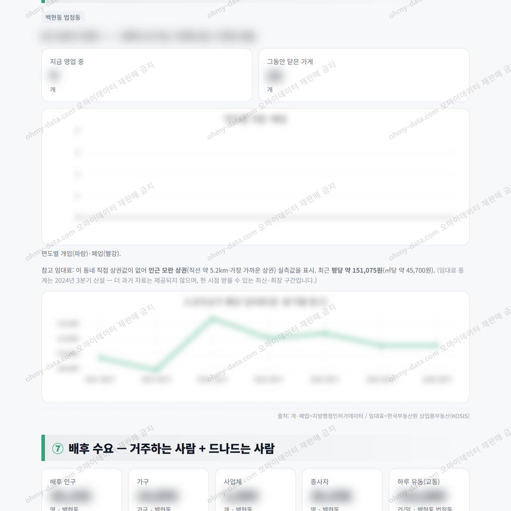 백현동 백현동_맛보기_4.png