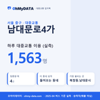 남대문로4가 대중교통 입지팩 표지