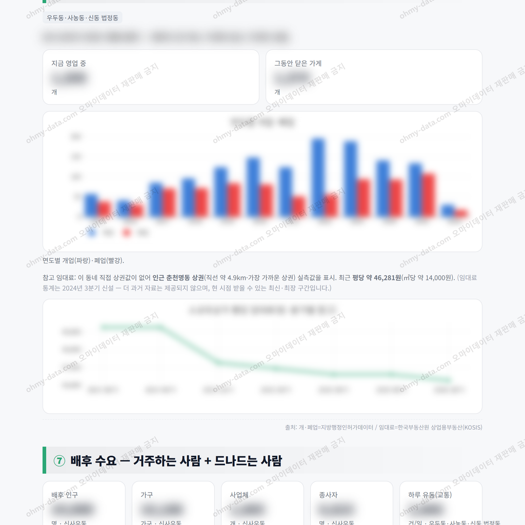 신사우동 신사우동_맛보기_4.png