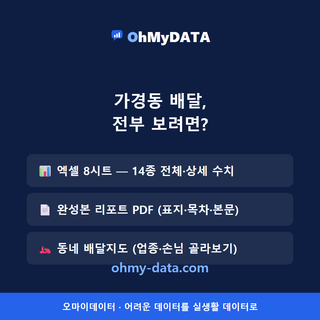 가경동 맛보기 4/4