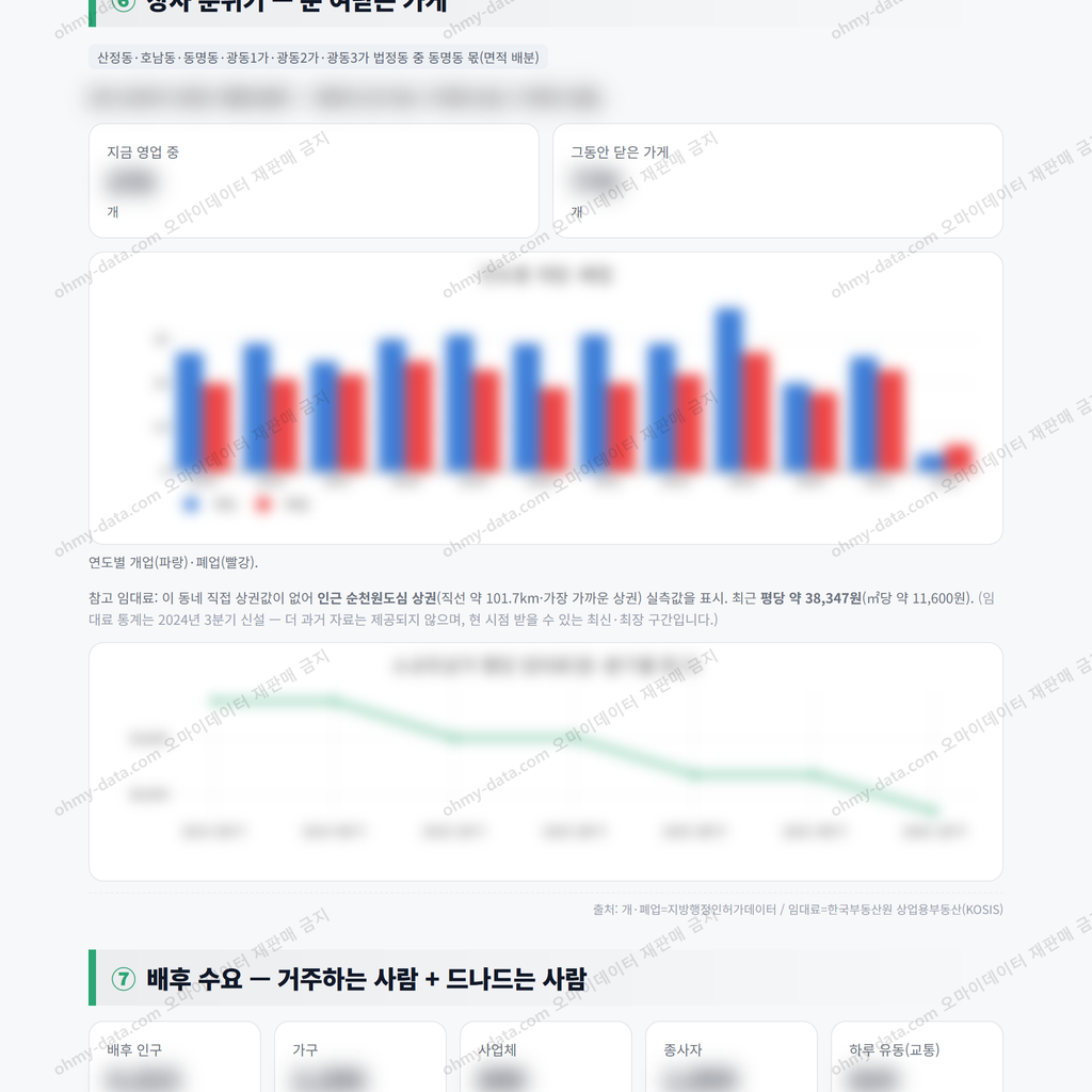 동명동 동명동_맛보기_4.png