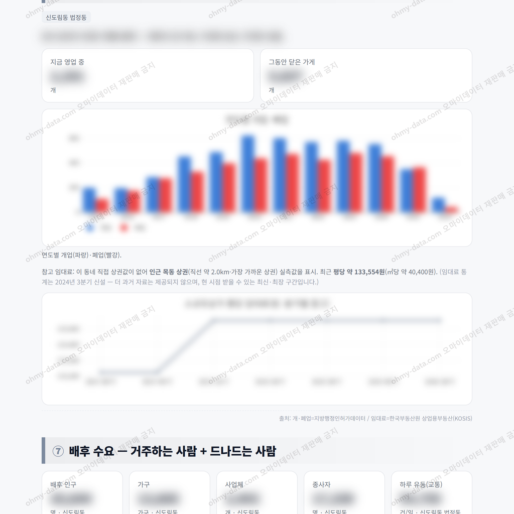 신도림동 신도림동_맛보기_4.png