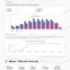 신도림동 신도림동_맛보기_4.png