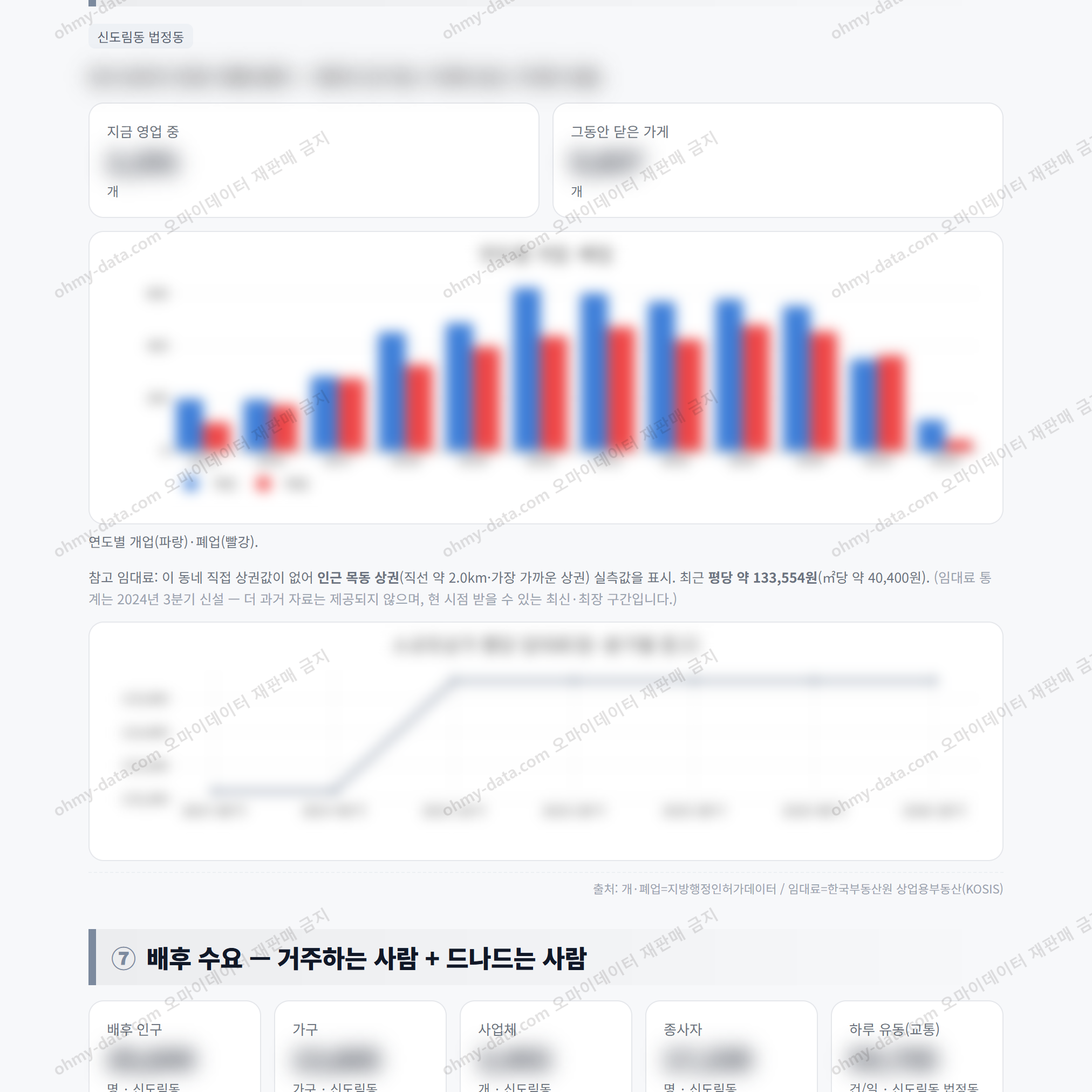 신도림동 신도림동_맛보기_4.png