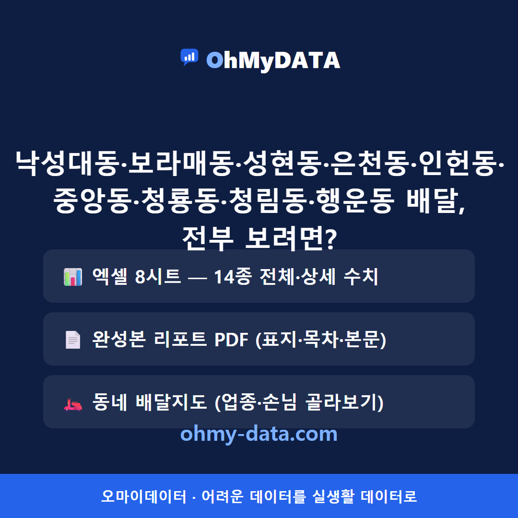 낙성대동·보라매동·성현동·은천동·인헌동·중앙동·청룡동·청림동·행운동 맛보기 4/4