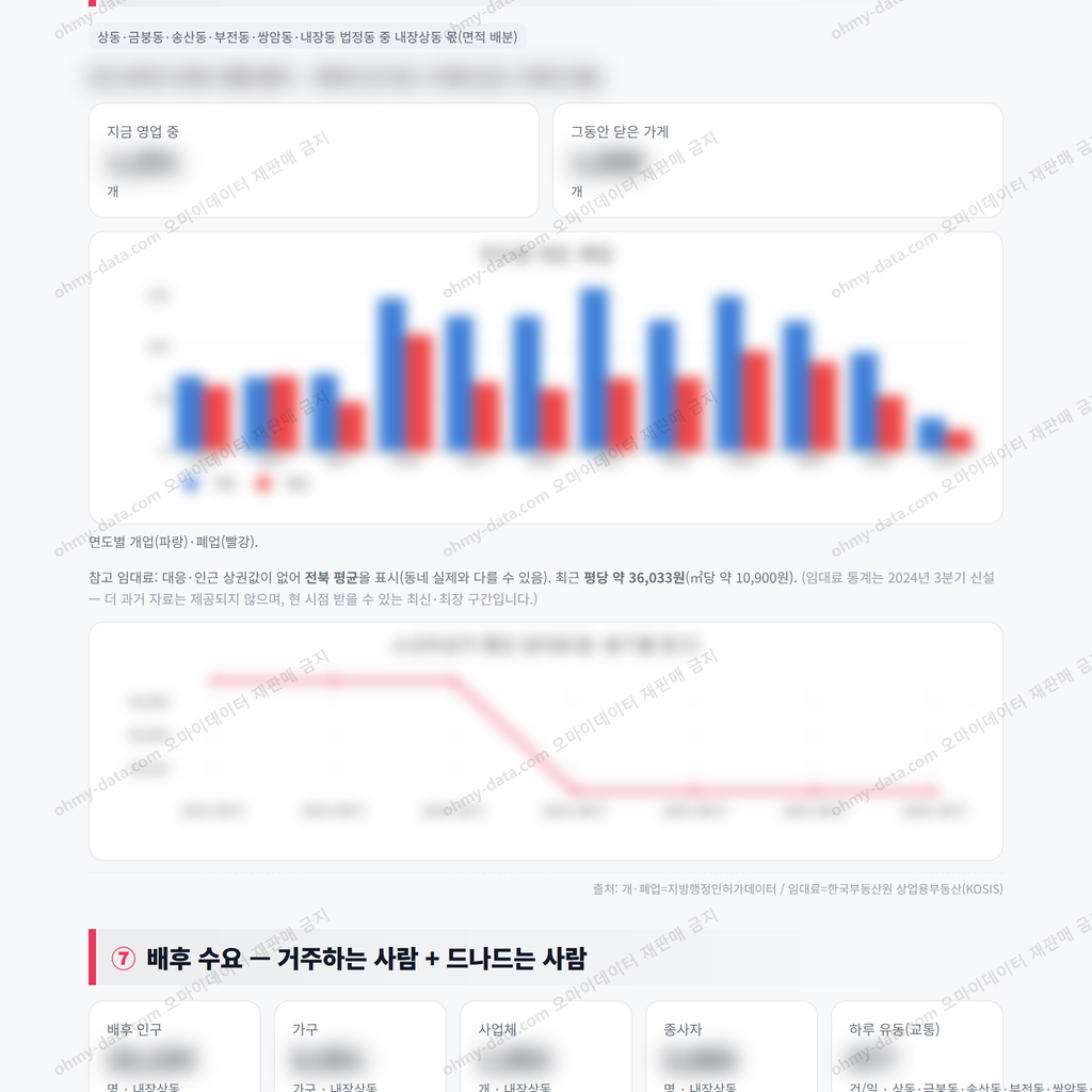 내장상동 내장상동_맛보기_4.png