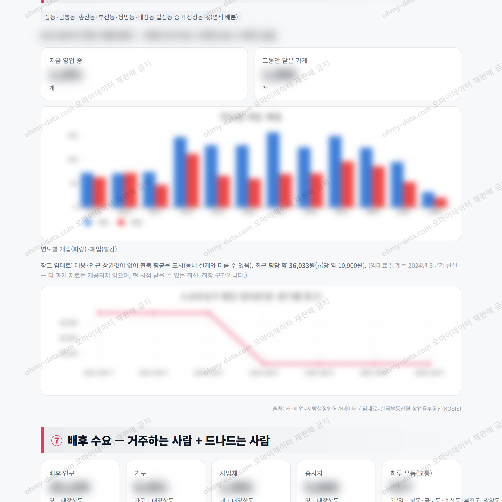 내장상동 내장상동_맛보기_4.png