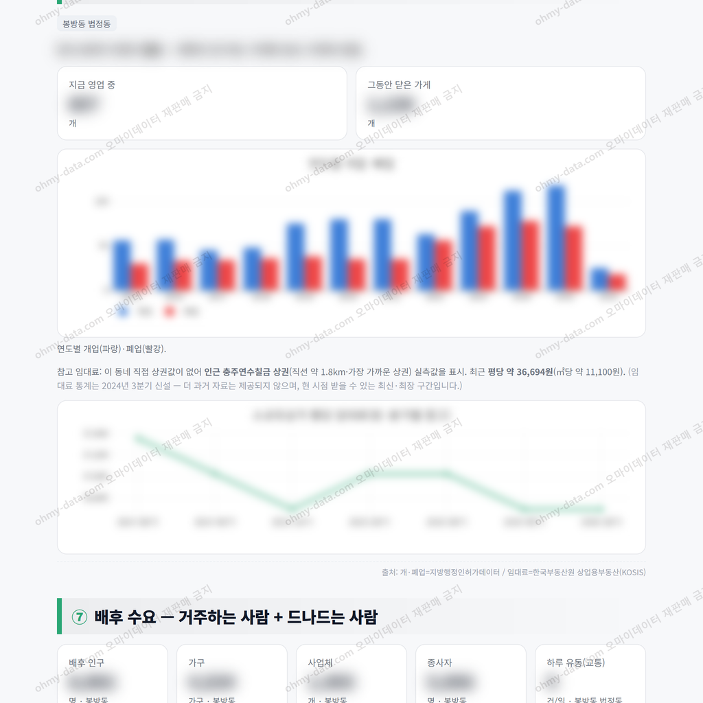 봉방동 봉방동_맛보기_4.png