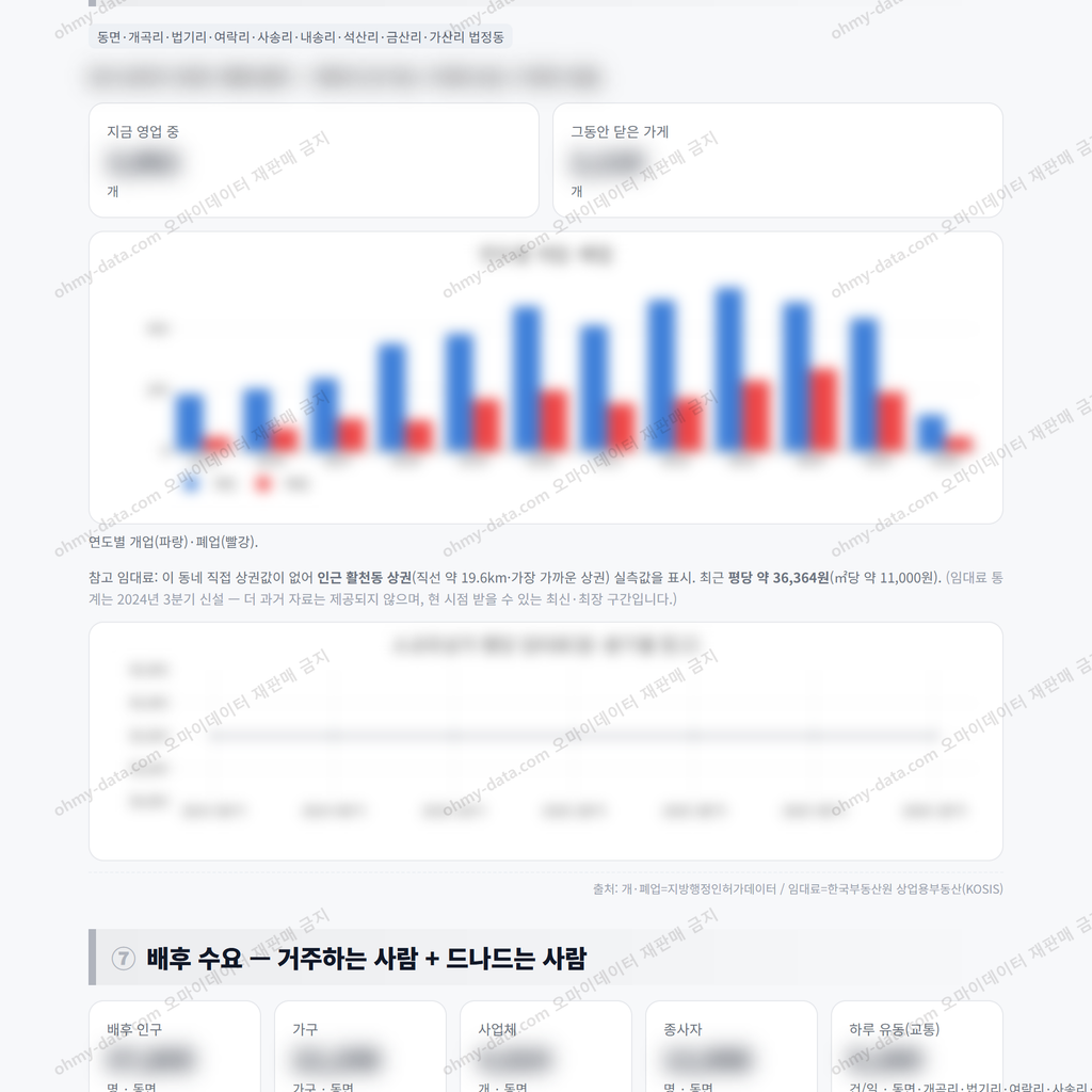 동면 동면_맛보기_4.png
