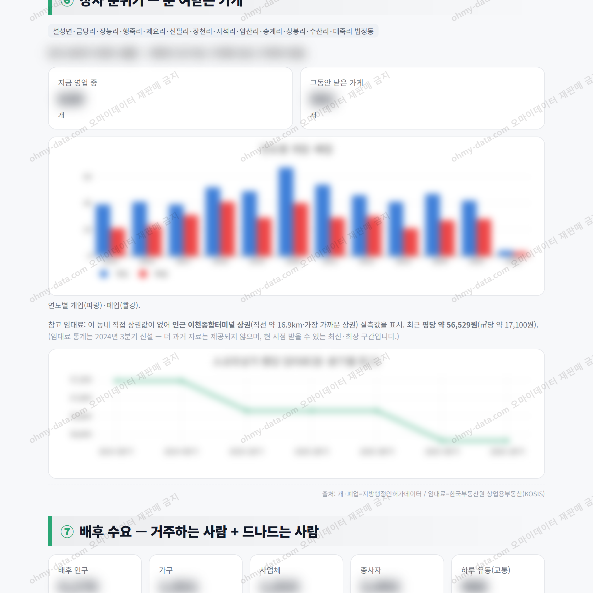 설성면 설성면_맛보기_4.png
