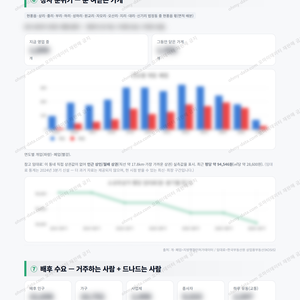현풍읍 현풍읍_맛보기_4.png