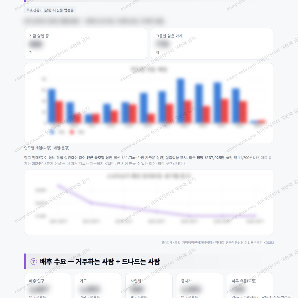 묵호동 묵호동_맛보기_4.png