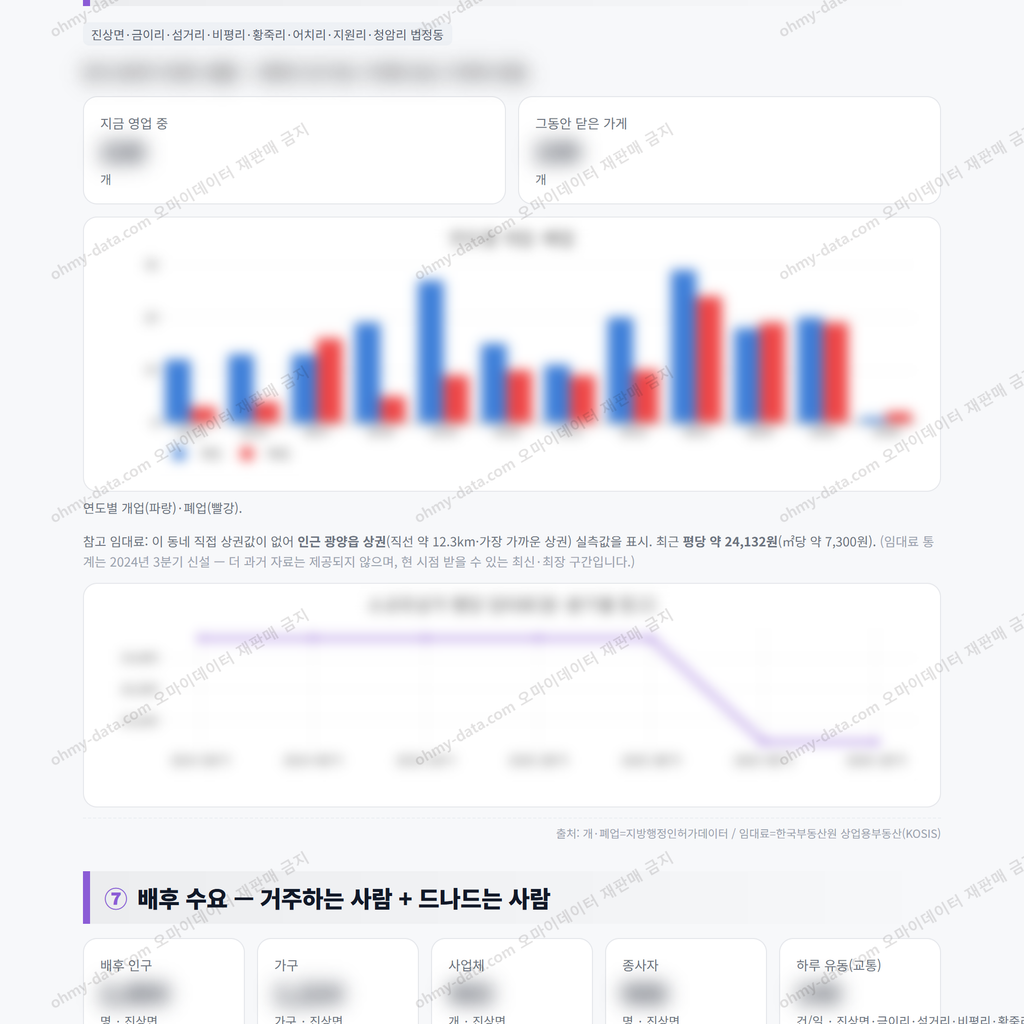 진상면 진상면_맛보기_4.png