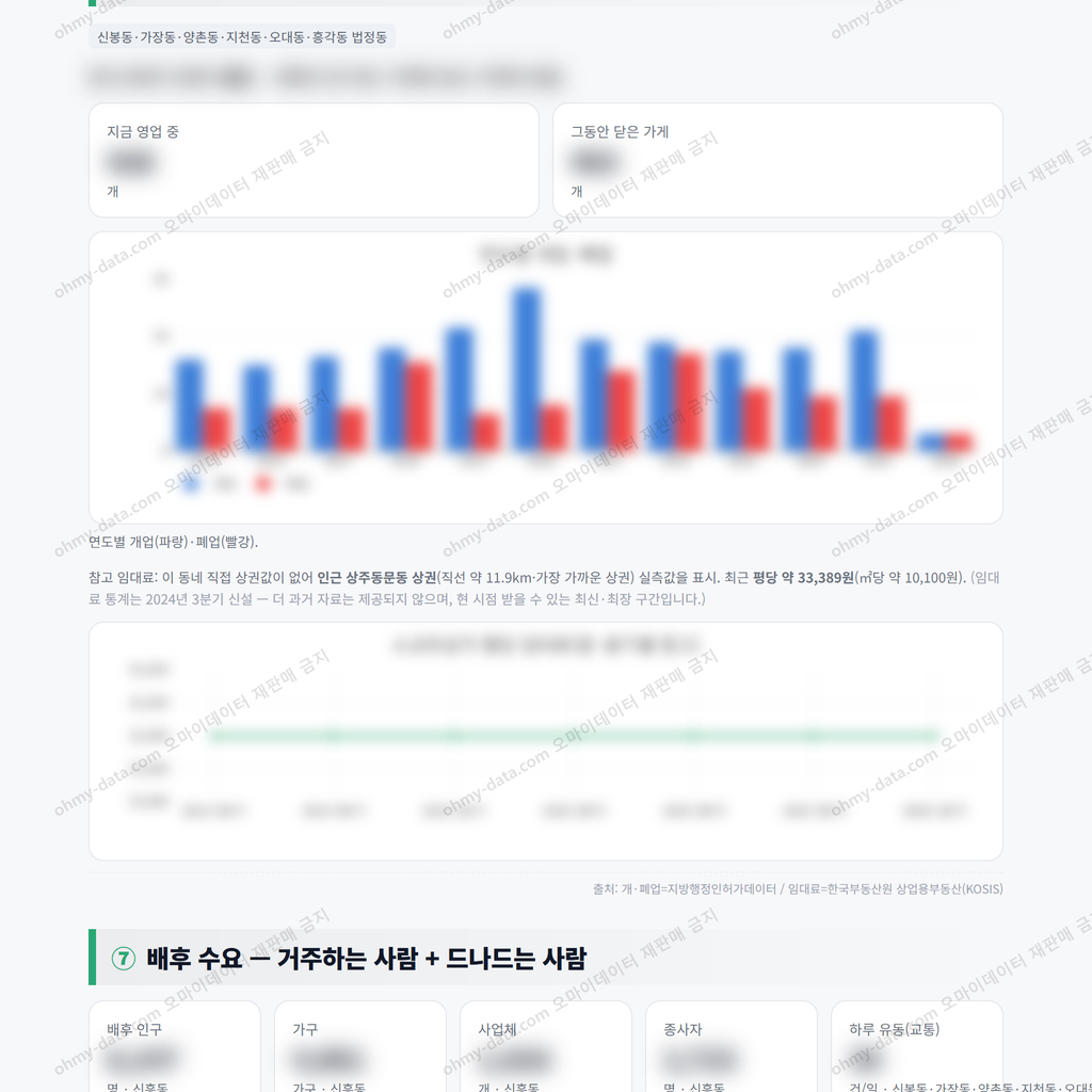 신흥동 신흥동_맛보기_4.png