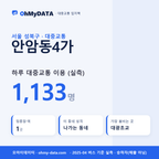 안암동4가 대중교통 입지팩 표지