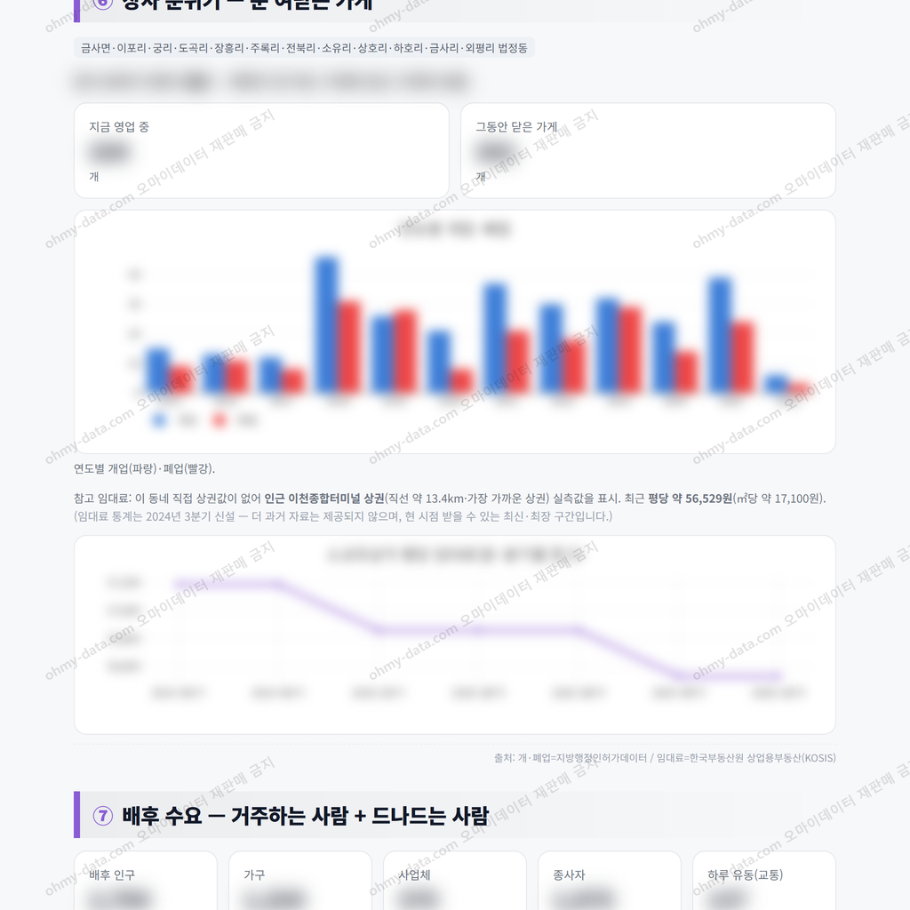 금사면 금사면_맛보기_4.png