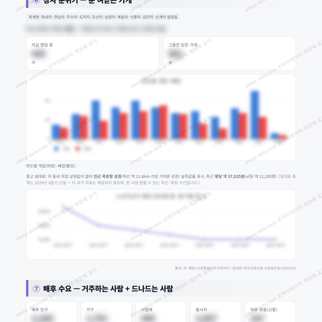 옥계면 옥계면_맛보기_4.png