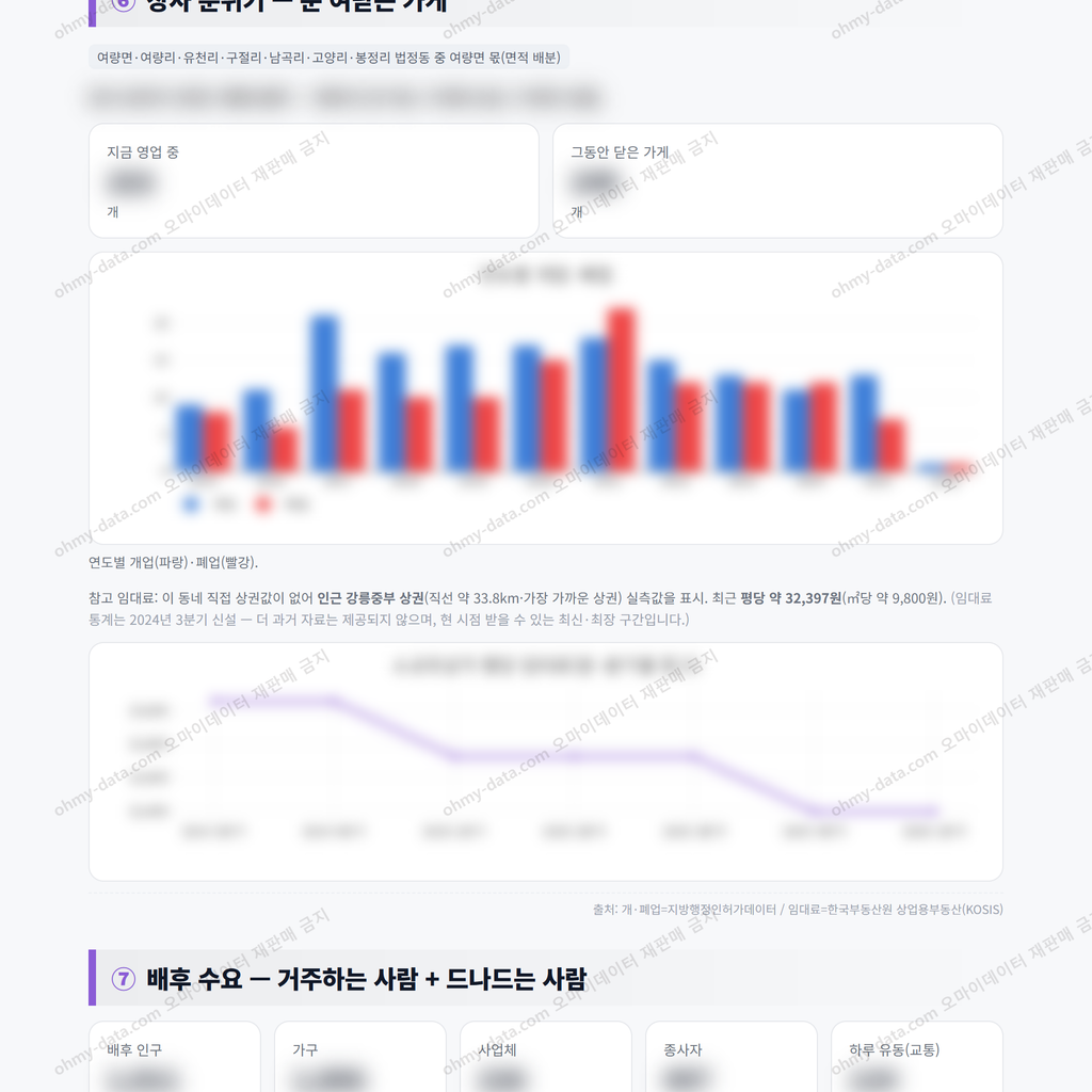 여량면 여량면_맛보기_4.png