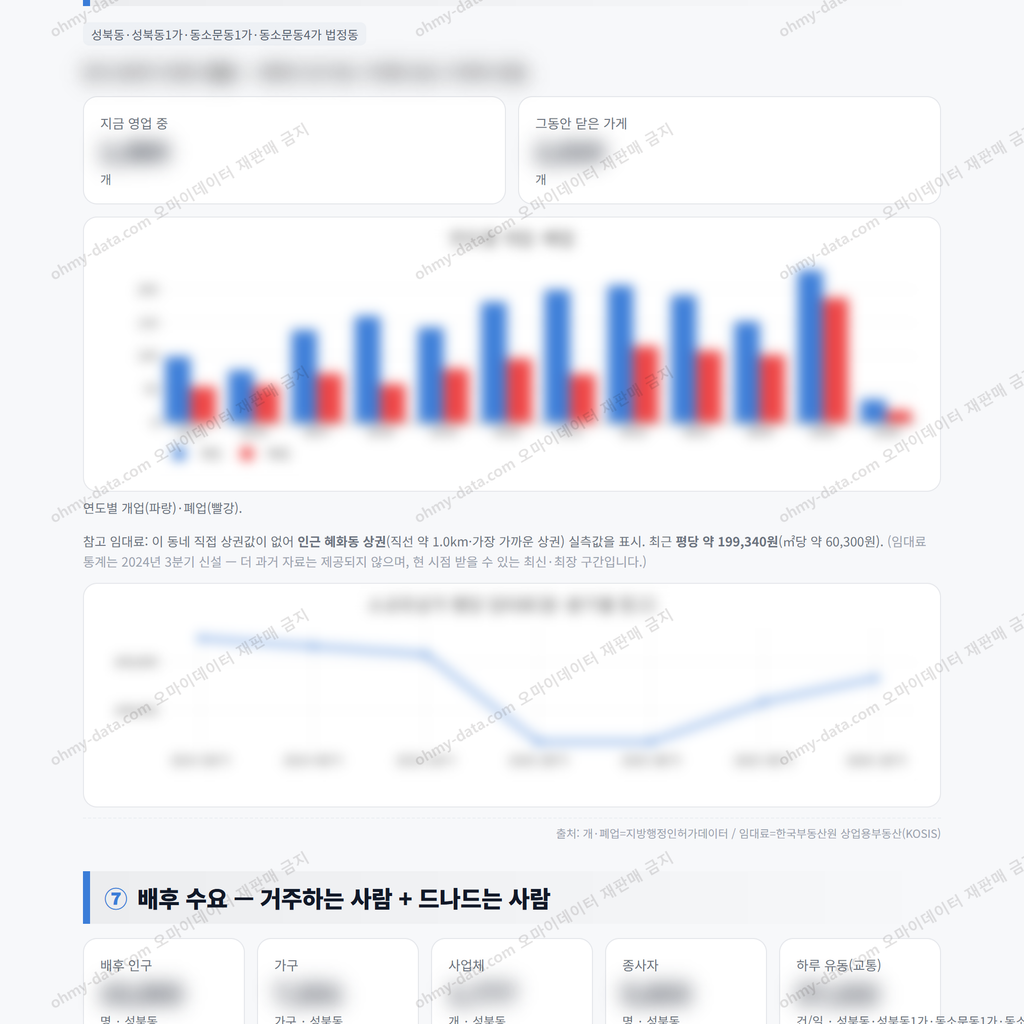 성북동 성북동_맛보기_4.png
