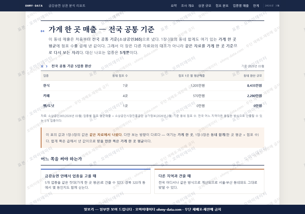 금강송면 금강송면_맛보기4.png