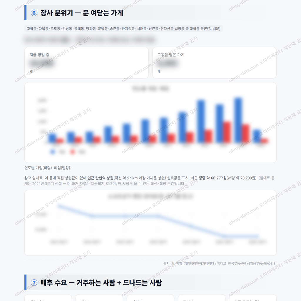 교하동 교하동_맛보기_4.png