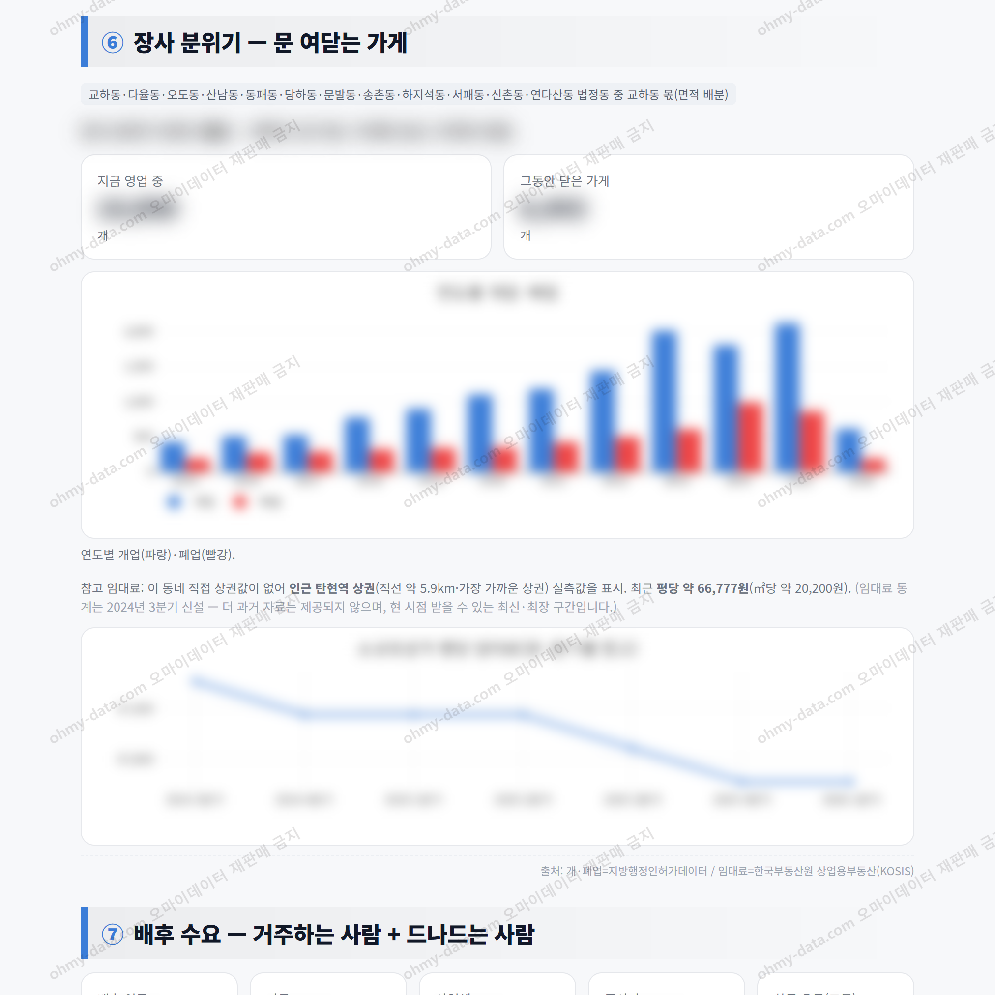 교하동 교하동_맛보기_4.png