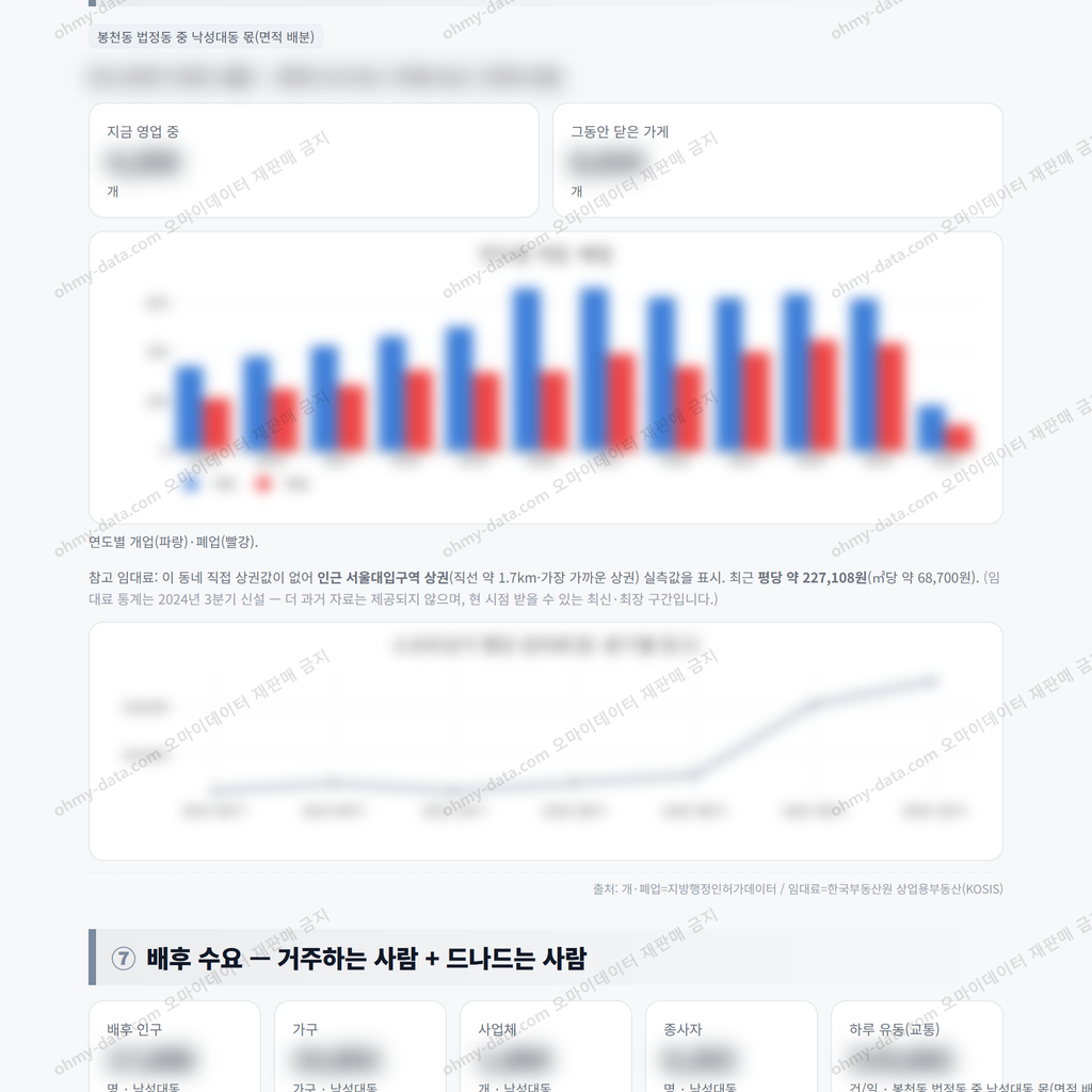 낙성대동 낙성대동_맛보기_4.png
