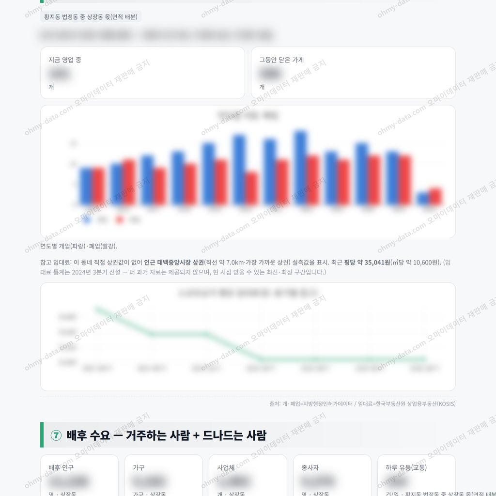 상장동 상장동_맛보기_4.png