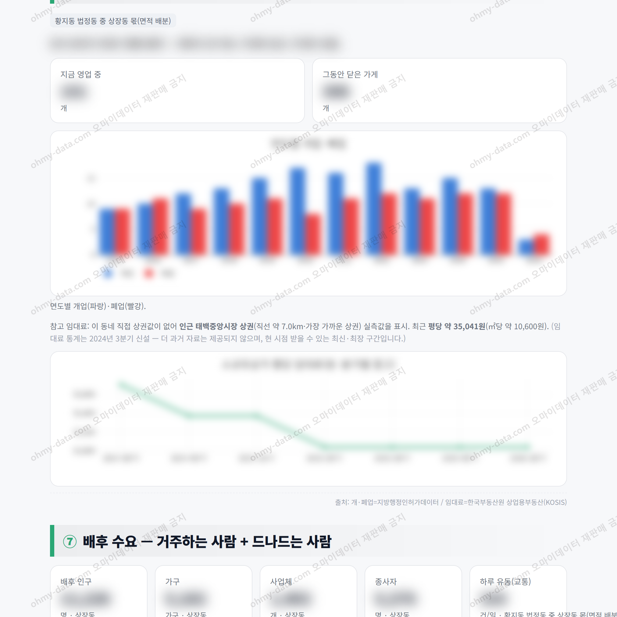 상장동 상장동_맛보기_4.png