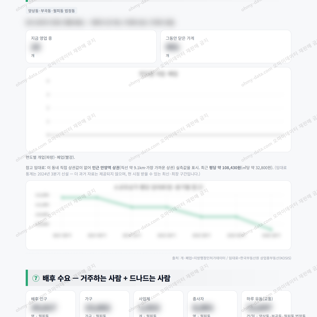 월피동 월피동_맛보기_4.png