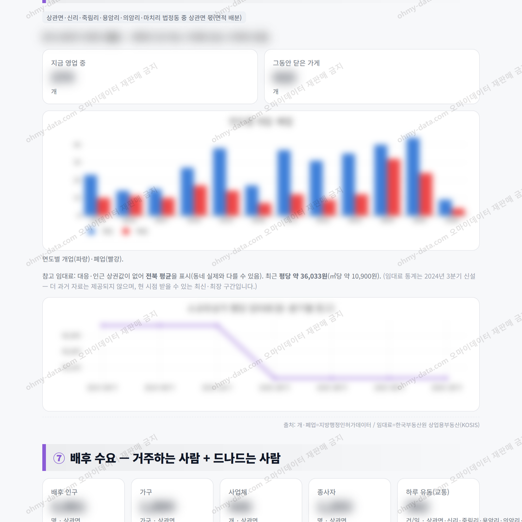 상관면 상관면_맛보기_4.png