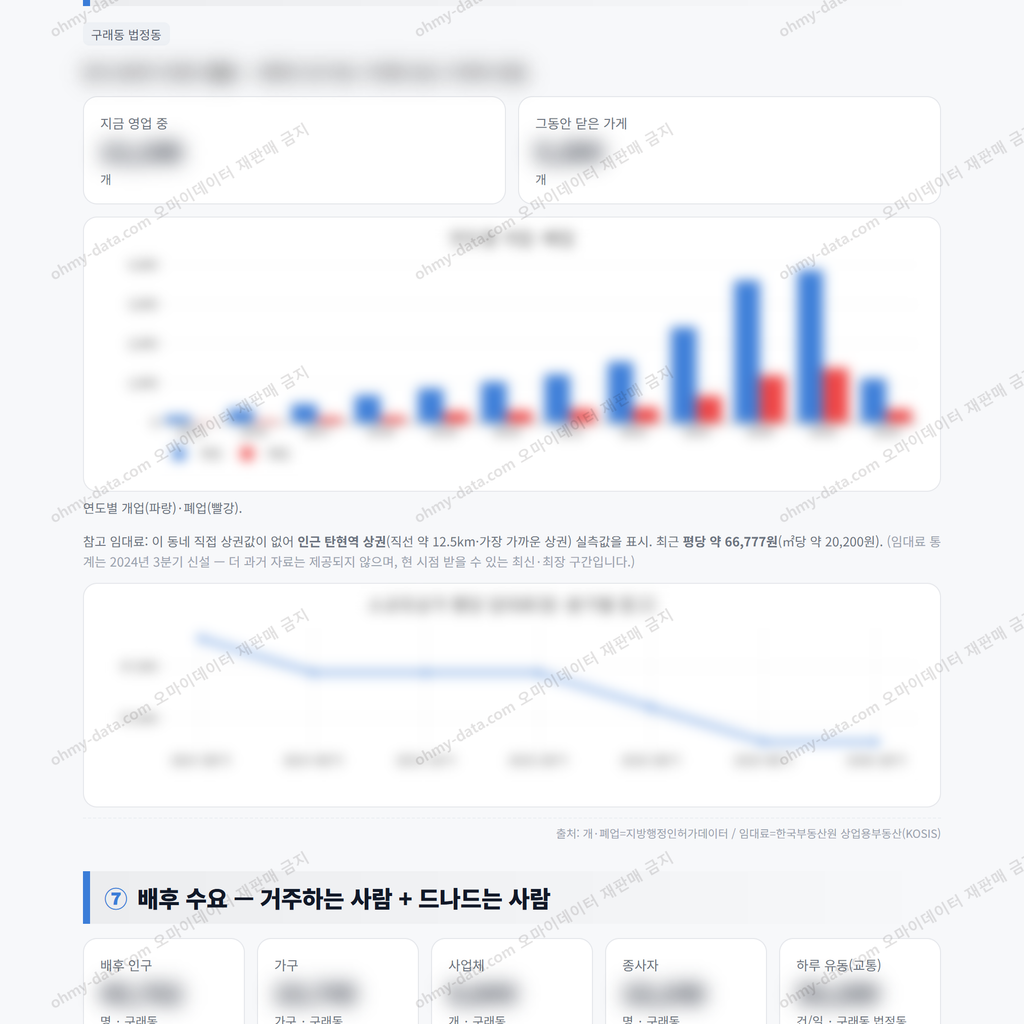 구래동 구래동_맛보기_4.png