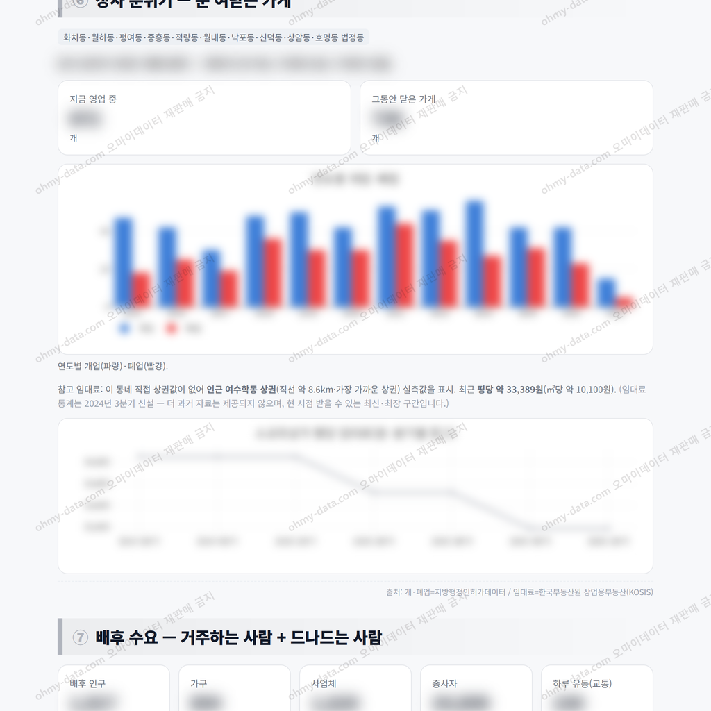 삼일동 삼일동_맛보기_4.png