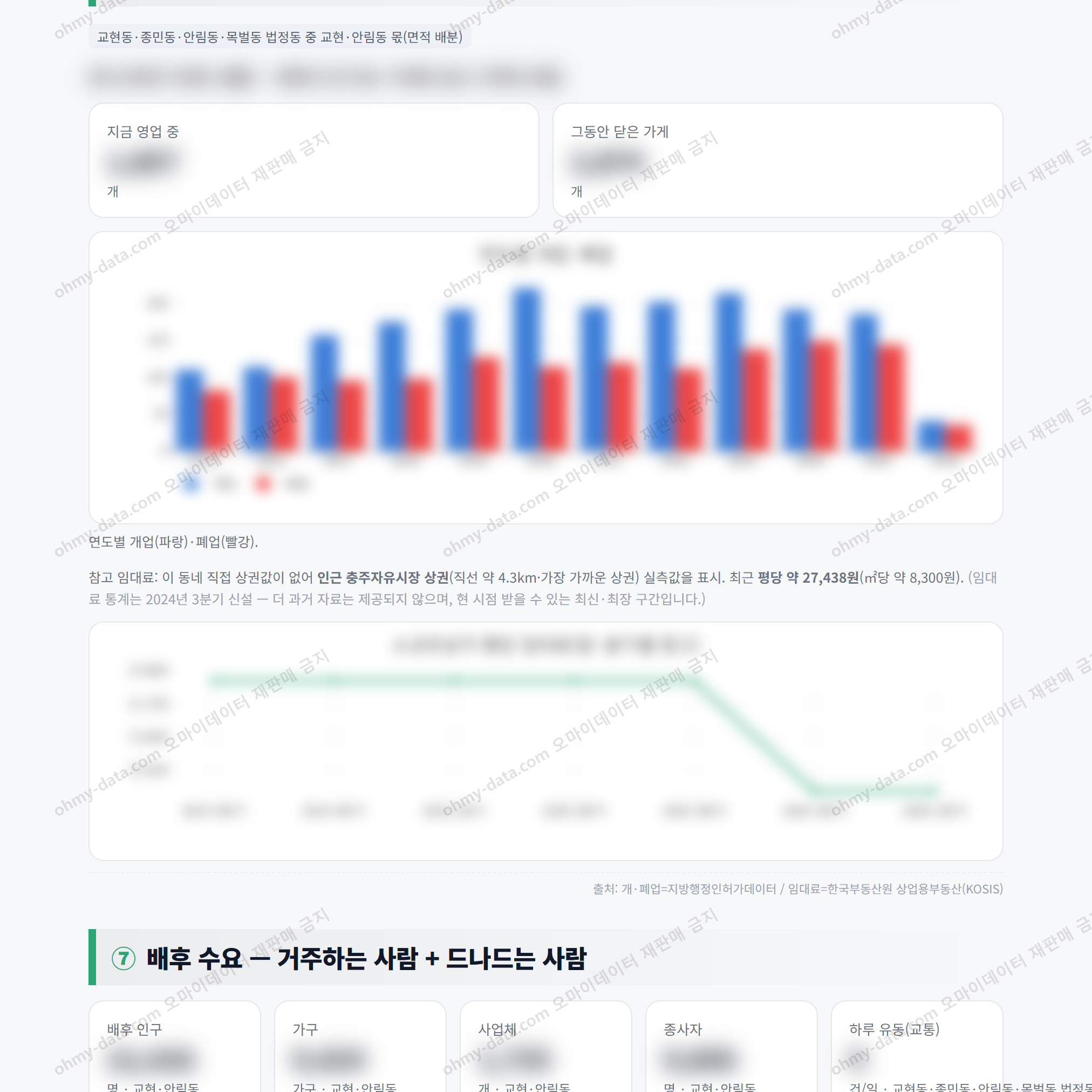 교현·안림동 교현·안림동_맛보기_4.png